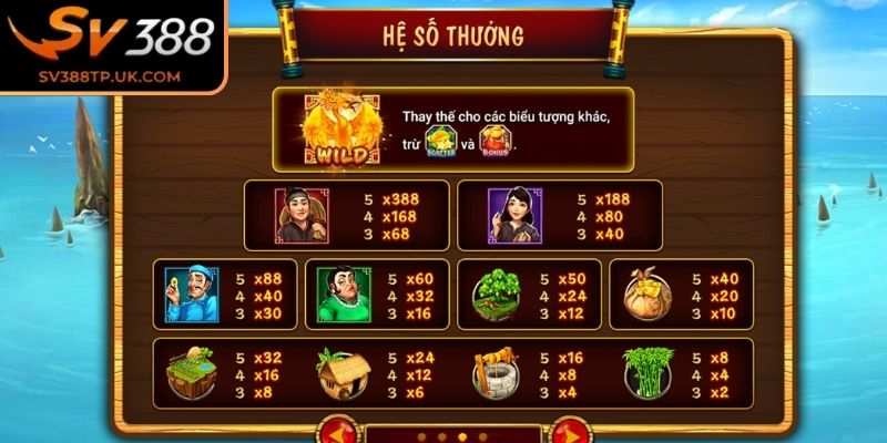 Hệ thống tính năng đặc biệt hỗ trợ cược thủ