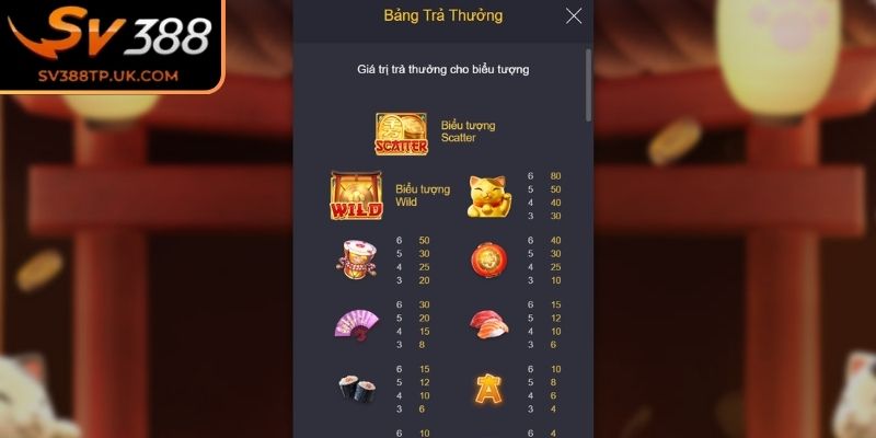 Biểu tượng Mèo Thần Tài