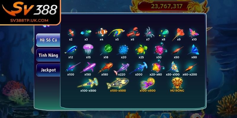 Phương pháp quản lý tài chính 